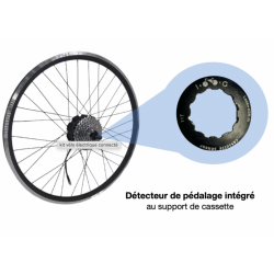 Moteur roue arrière axe...